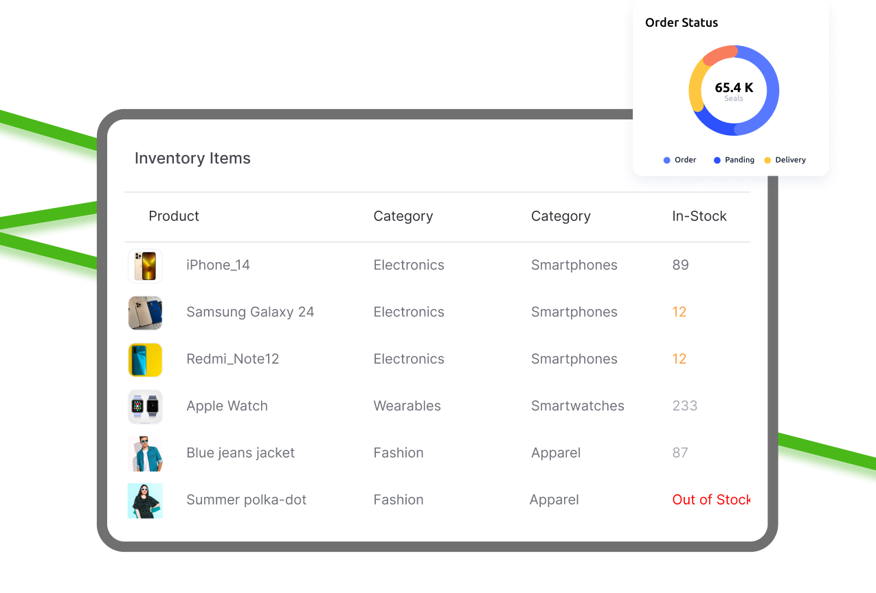 Balance Supply & Demand