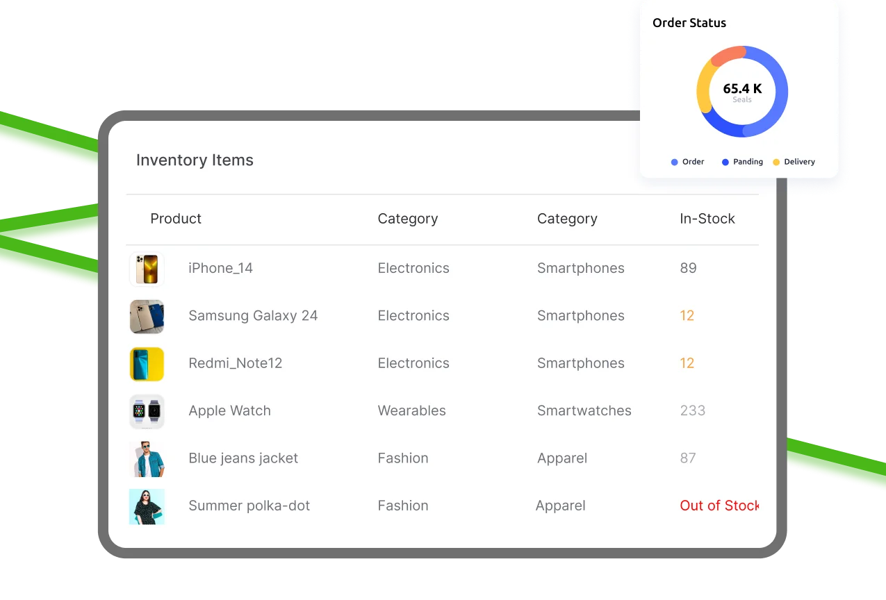 Balance Supply & Demand